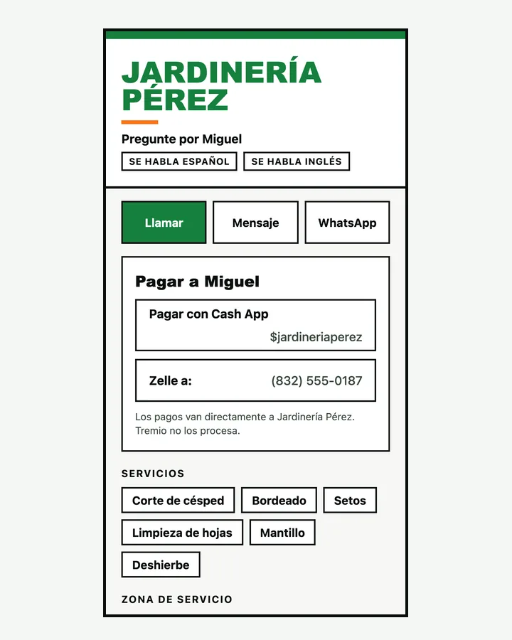 Un teléfono con la página de Jardinería Pérez: botones de llamar, mensaje y WhatsApp y filas para pagar con Zelle y Cash App